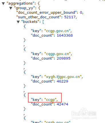 Elasticsearch 十、分组查询