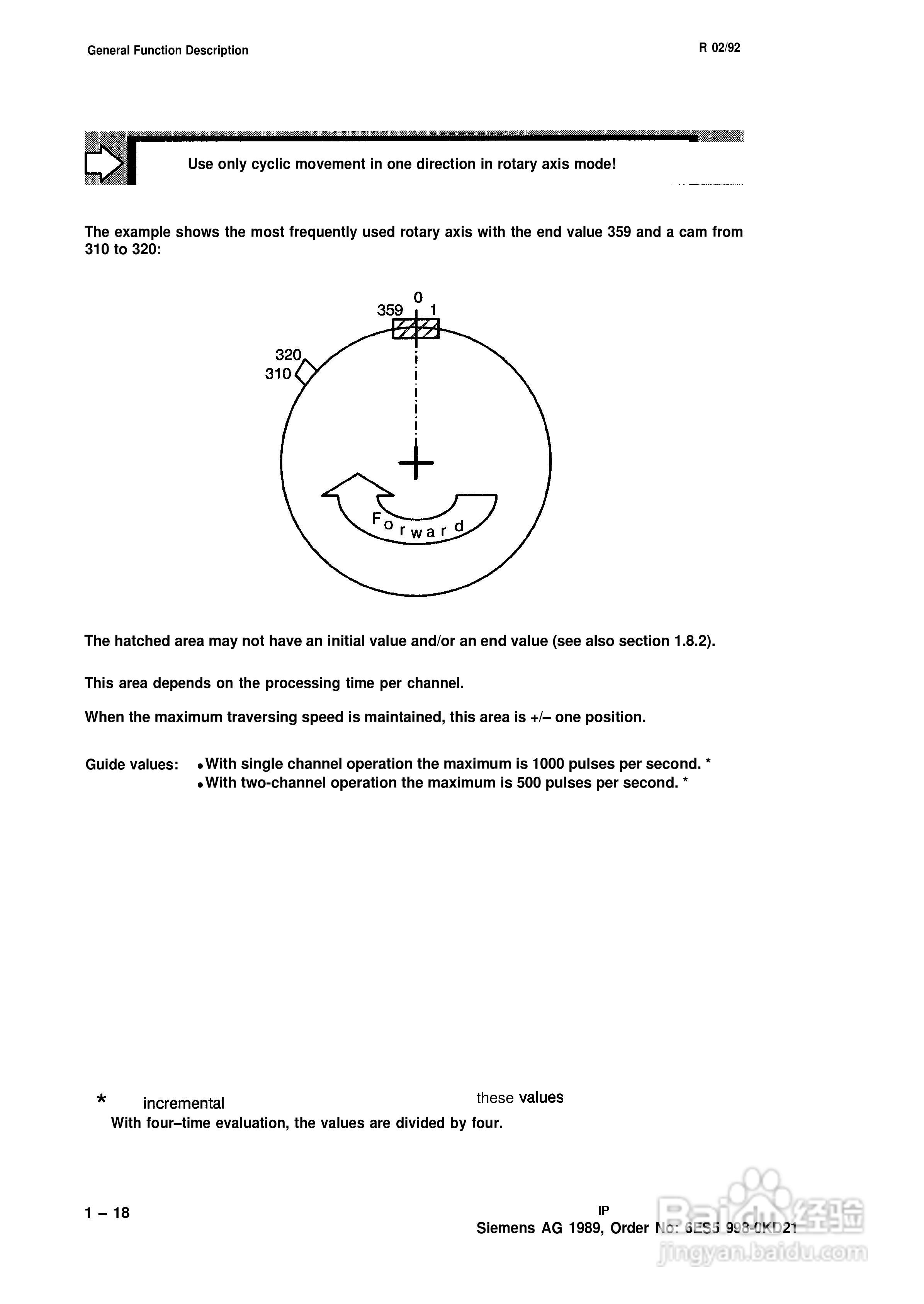 西门子SIMATICS5IP241数字配置解码器设备使用手册:[3]