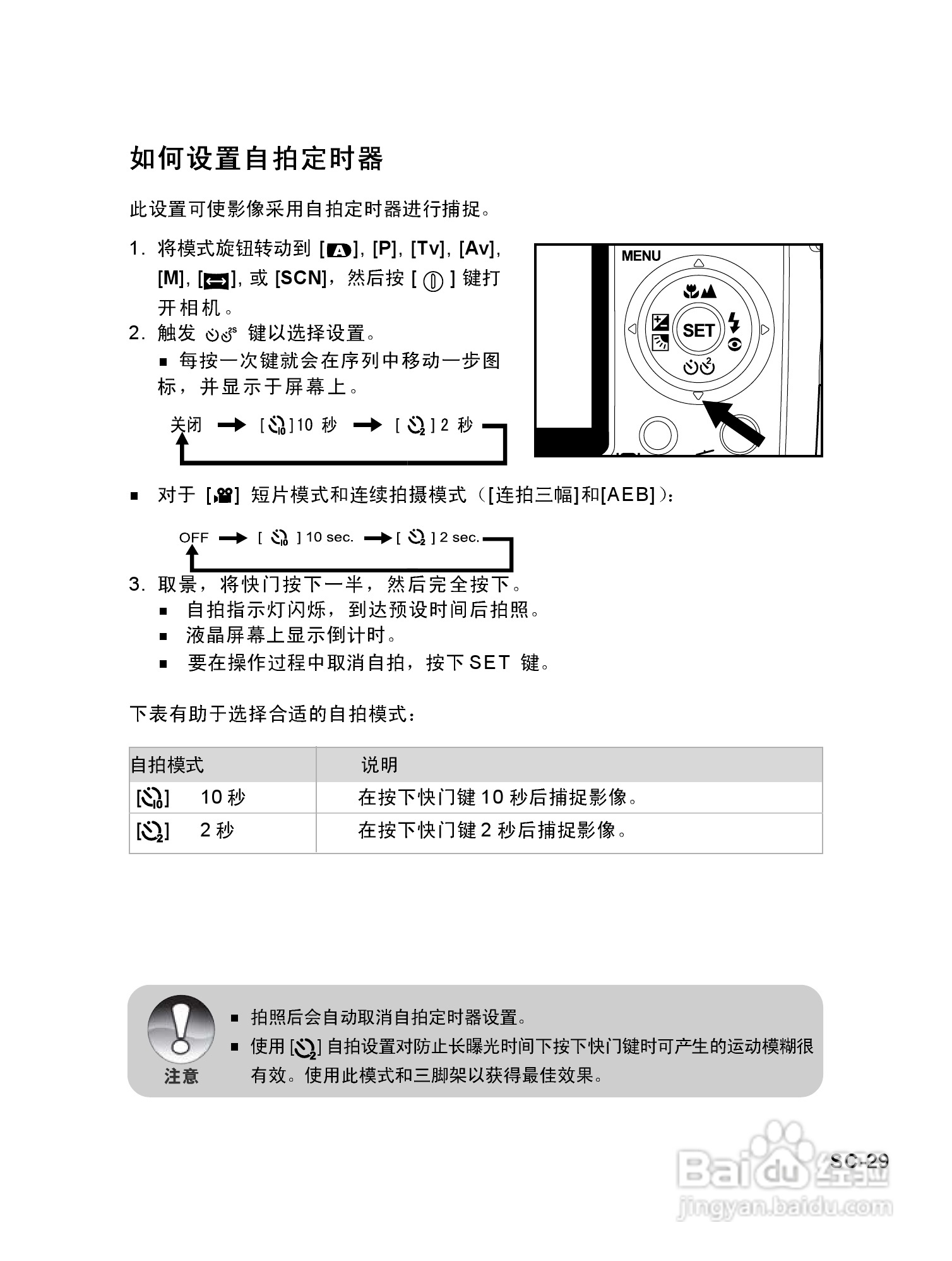 威达ViviCam 8625数码相机使用说明书:[3]