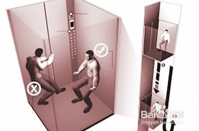 上下电梯时一定要清楚这几件事