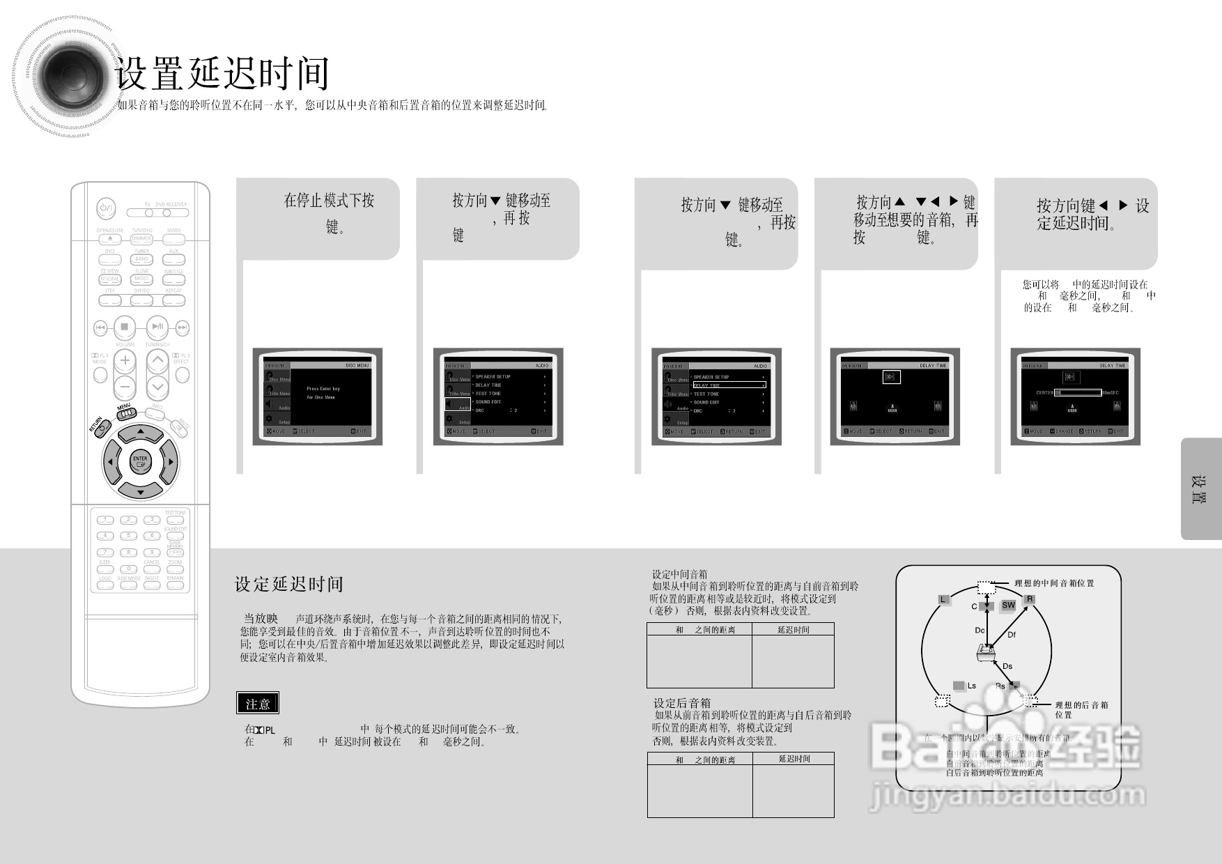三星HT-DS910家庭影院使用说明书:[2]