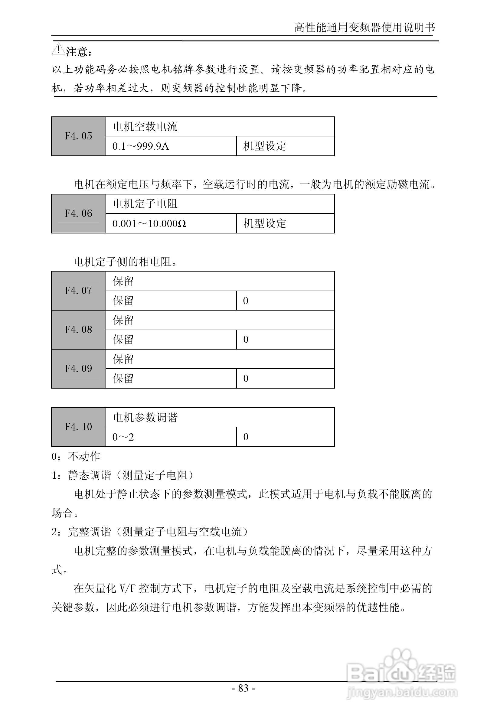 森岛SD680-4T6300高性能通用变频器使用说明书:[9]