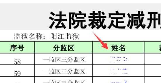 怎么查询减刑人员名单