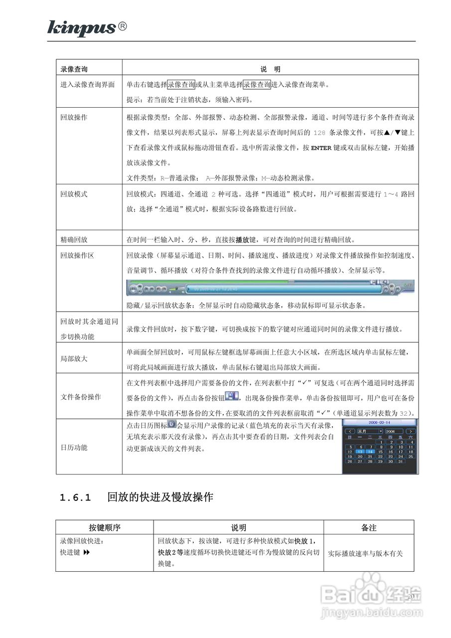 佳镨斯KP-CN2xxx系列嵌入式硬盘录像机使用说明书:[2]