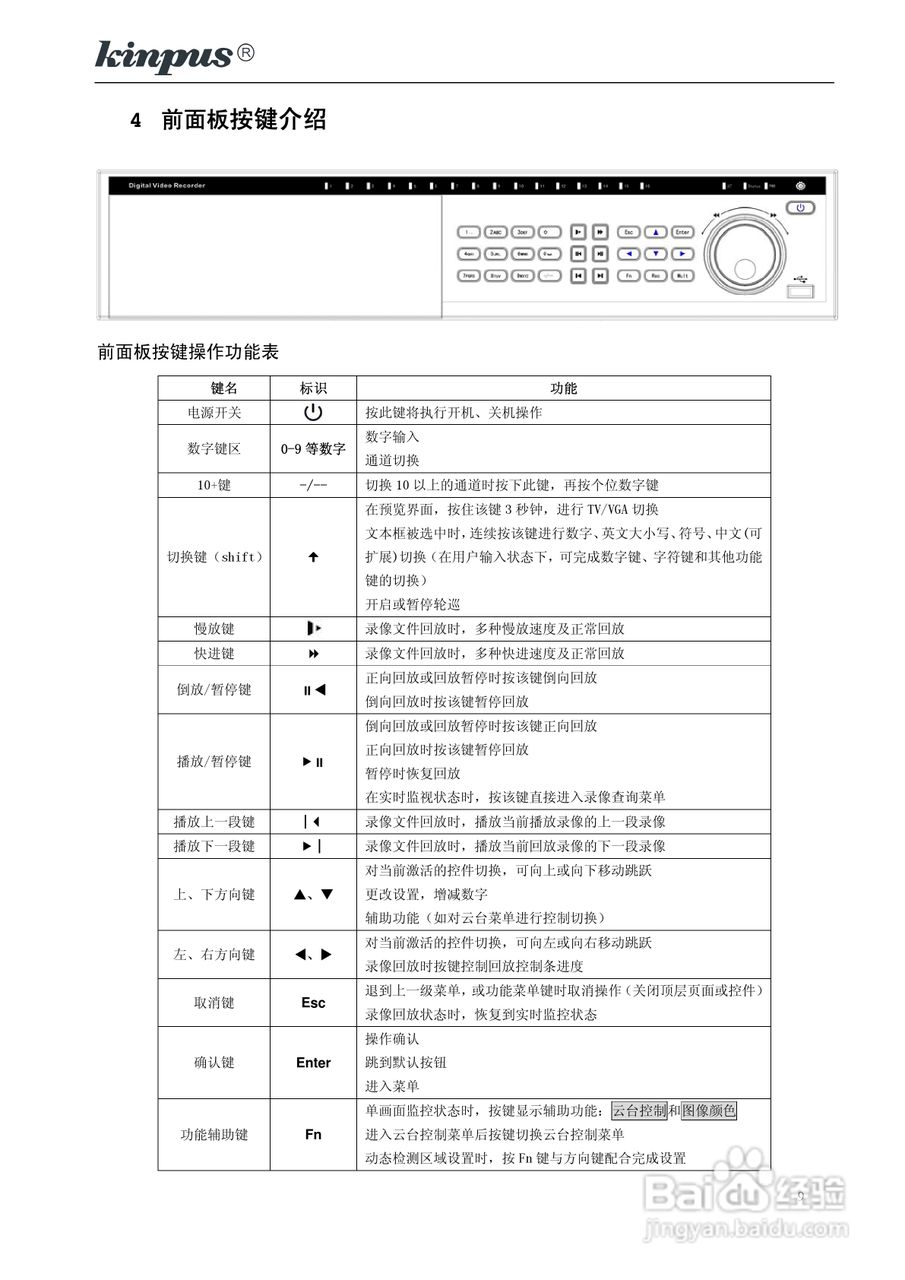 佳镨斯KP-CN2xxx系列嵌入式硬盘录像机使用说明书:[1]