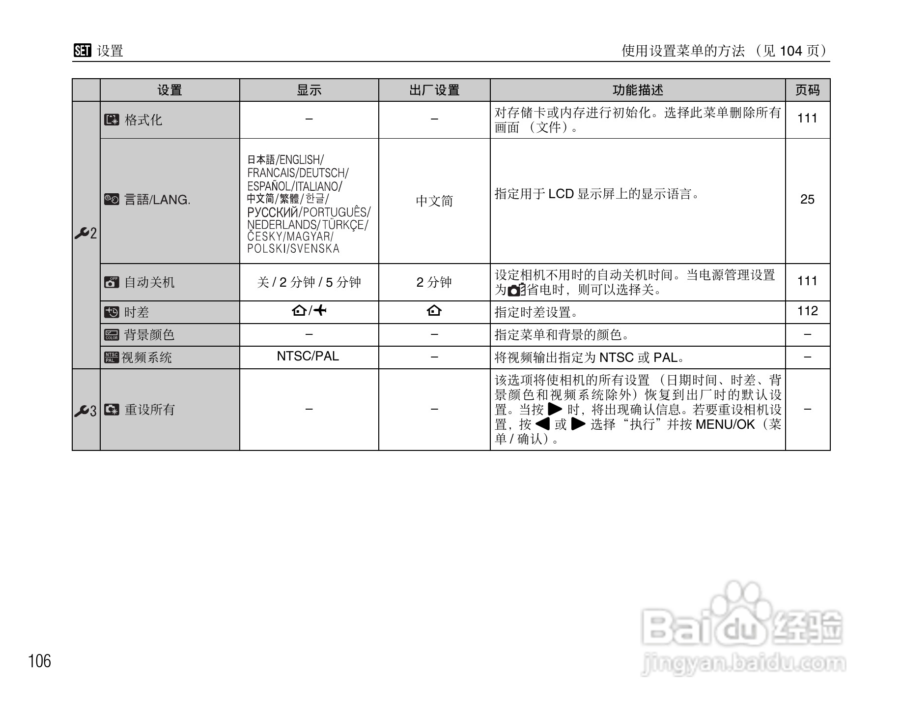 富士FinePix F47fd数码相机使用说明书:[11]