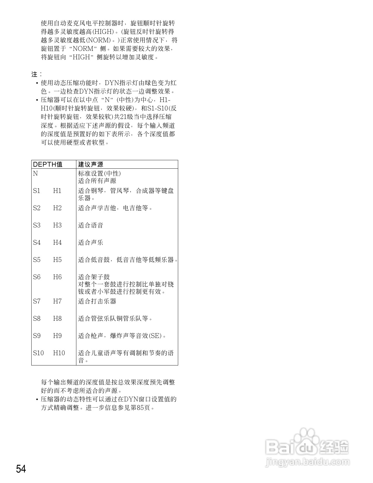 松下WR-D40数字式凋音台使用说明书:[3]