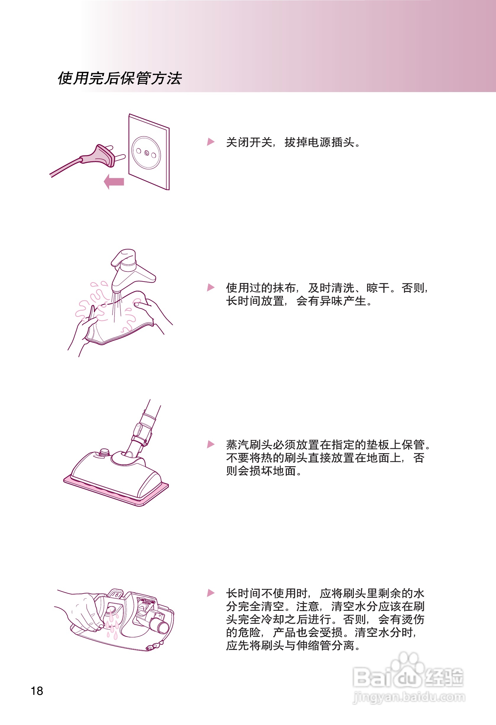 LG V-CE621CAS吸尘器说明书:[2]