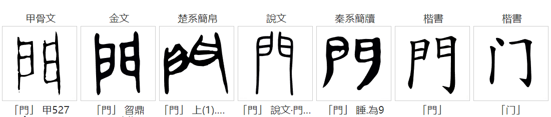 门是什么结构的字体