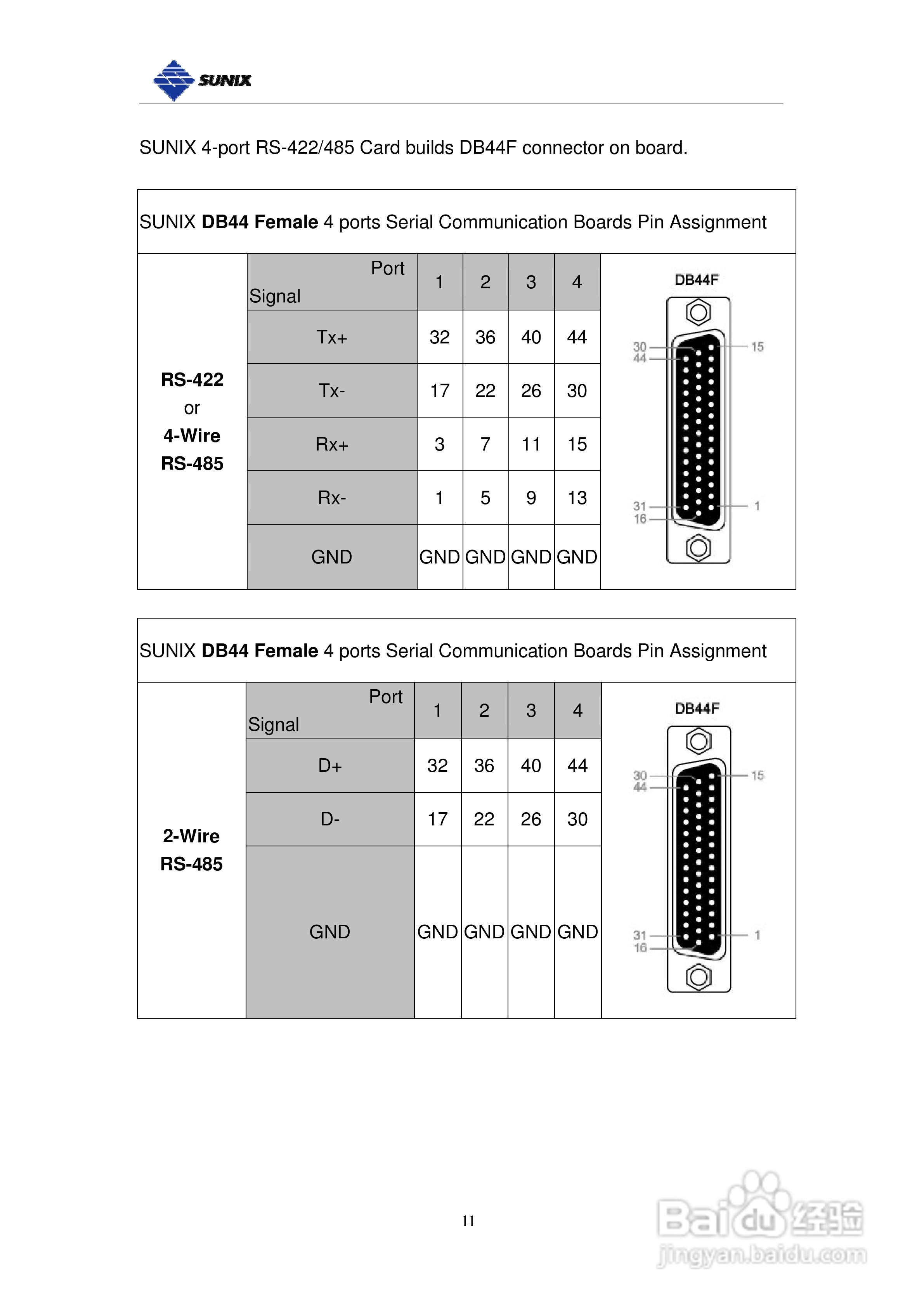 三泰IPC-B2108 8埠工業型RS-422/485 PCI/104 通信卡使:[2]
