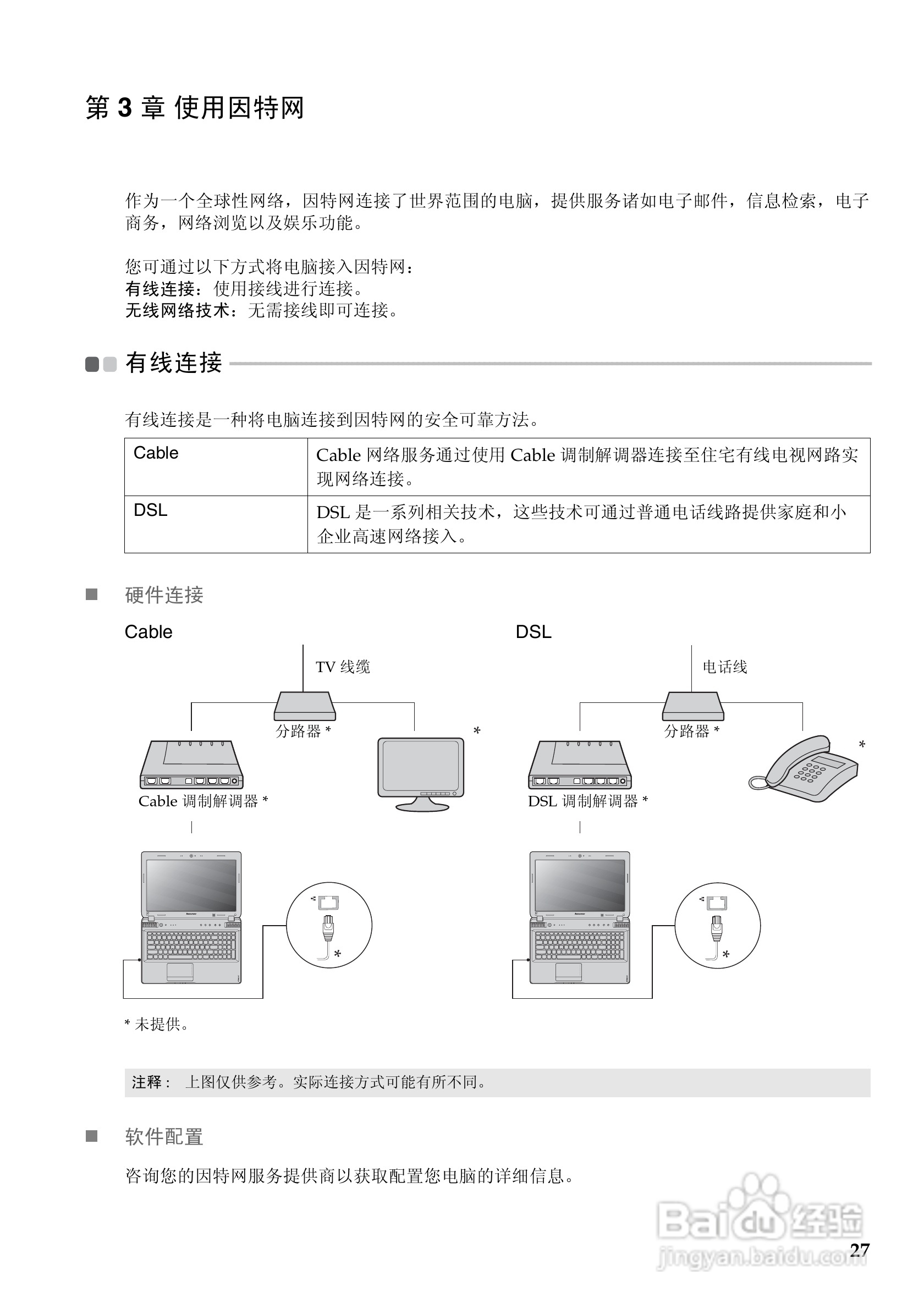 联想Y570笔记本电脑使用说明书:[4]
