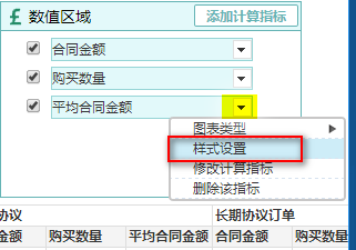 <b>OLAP分析工具如何设置计算指标样式</b>