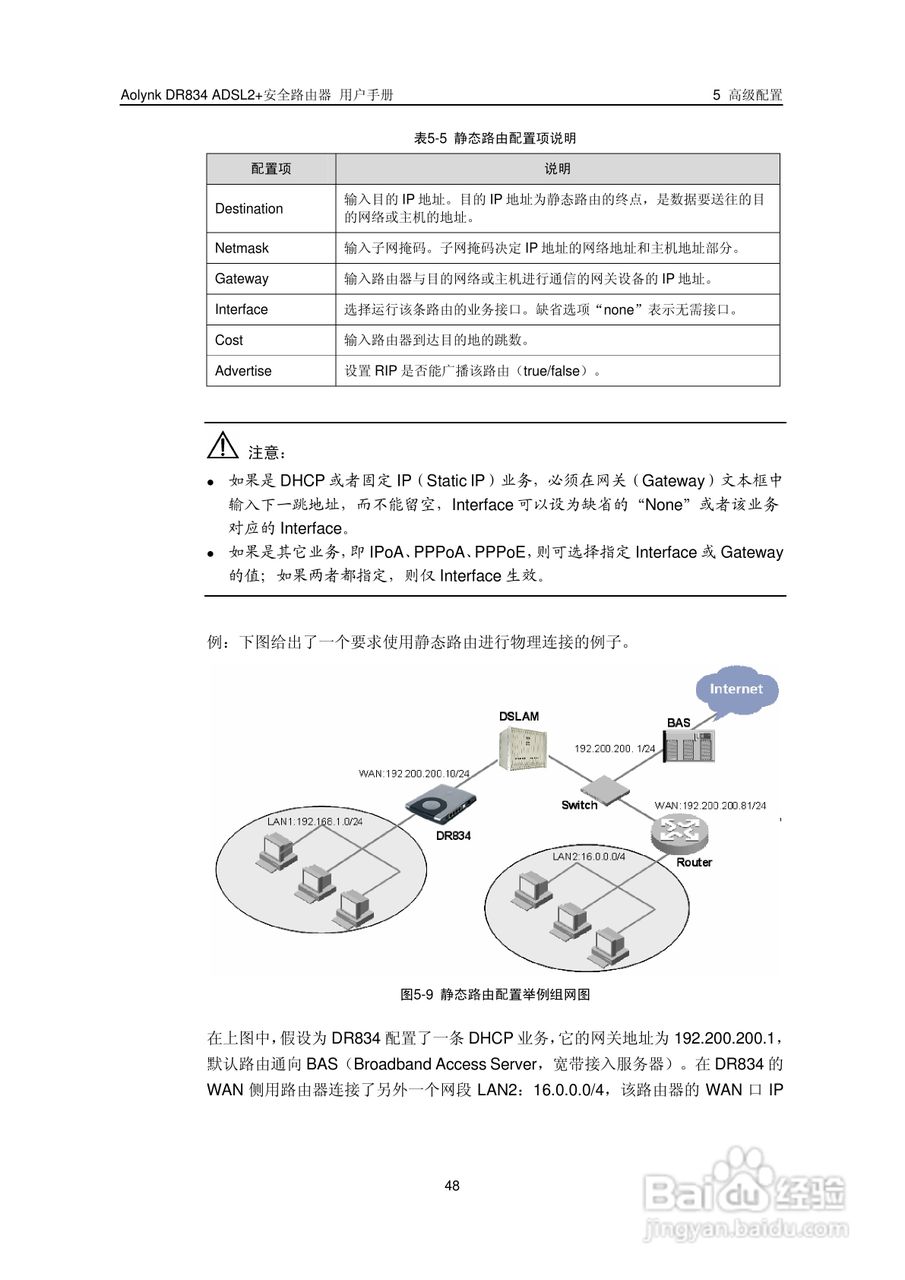 华三交换机DR834ADSL2+形说明书:[6]