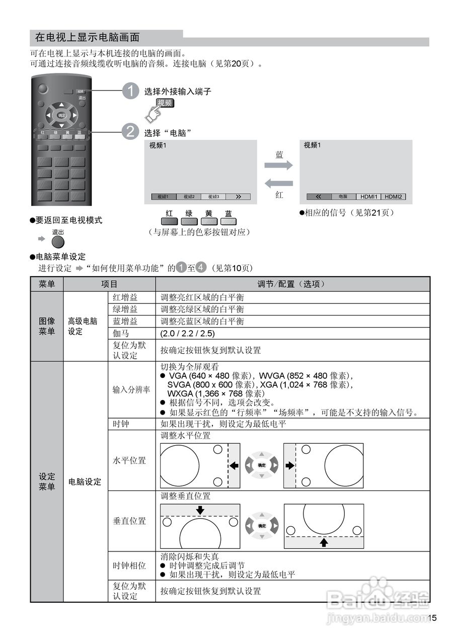 松下TC-37LE80D液晶彩电使用说明书:[2]
