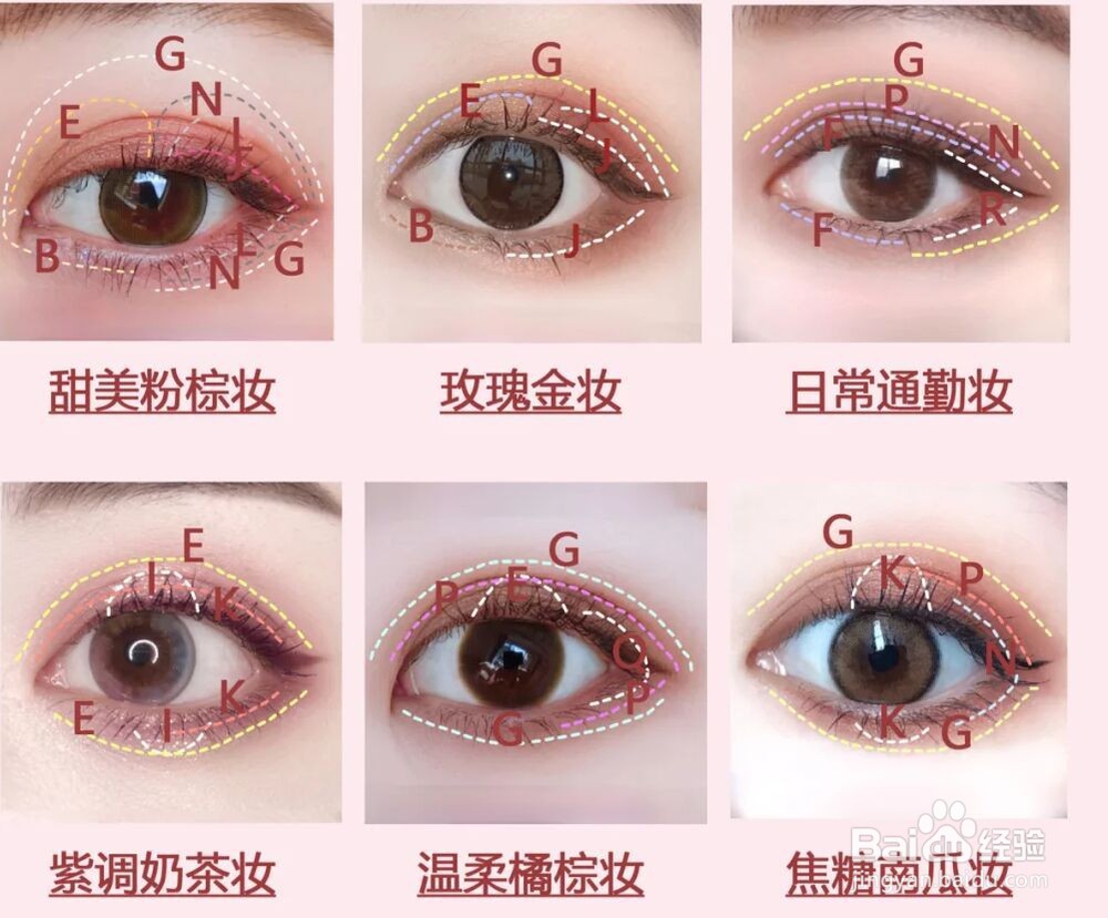 六个热门眼影盘眼妆教程