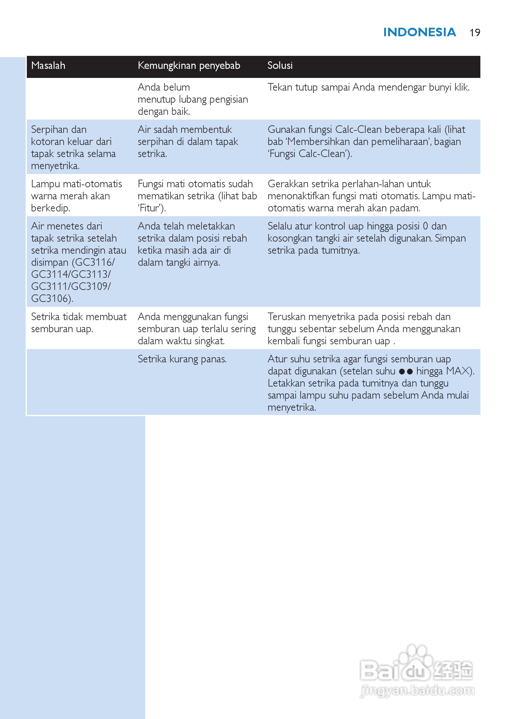 飞利浦GC3112电熨斗说明书:[2]