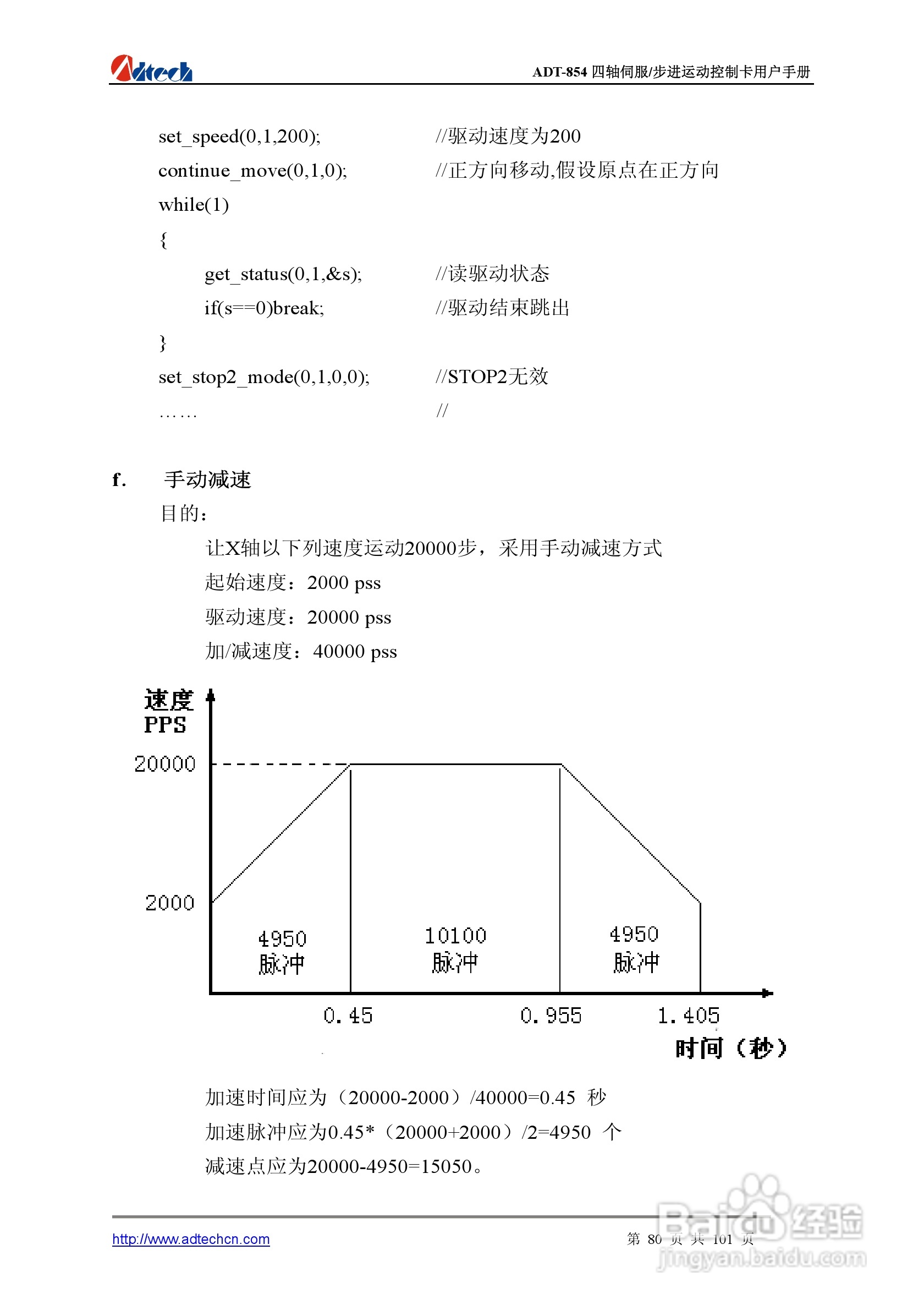 Adtech-众为兴ADT-854基于PCI总线的4轴运动控制卡说明:[8]