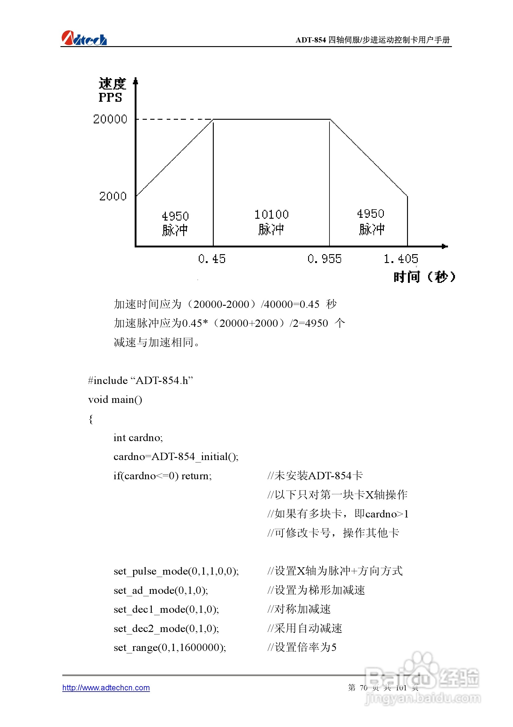 Adtech-众为兴ADT-854基于PCI总线的4轴运动控制卡说明:[7]