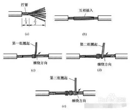 铜芯线接线方法图解图片