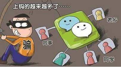 网络购物谨防骗术