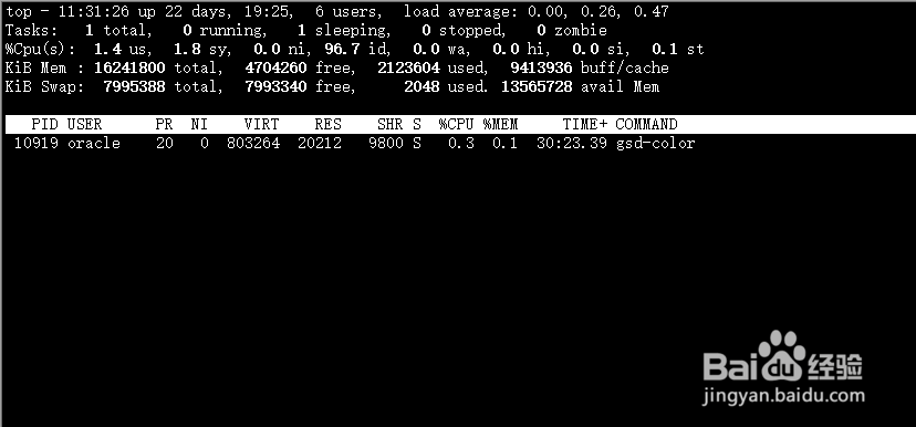 linux常用性能监控命令