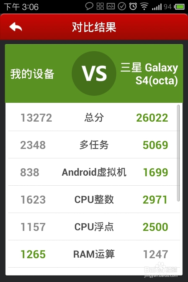 安兔兔评测使用攻略