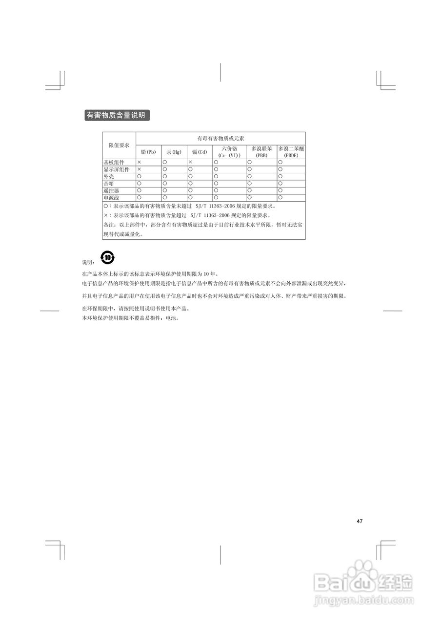 日立等离子彩色电视机P42E101CG型使用说明书:[5]