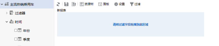 热销车型分类排名总表(Smartbi Demo)