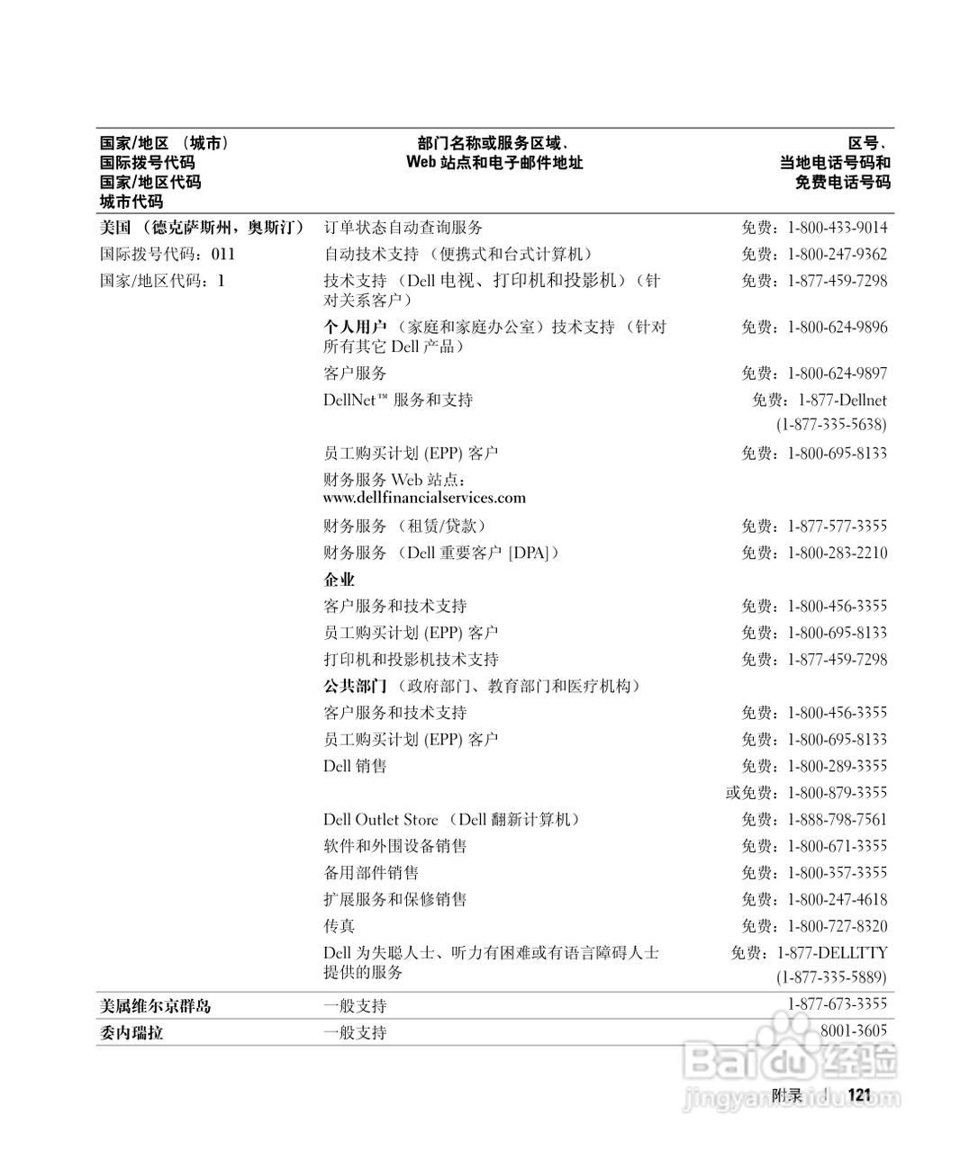 戴尔Inspiron 9300笔记本电脑使用说明书:[13]
