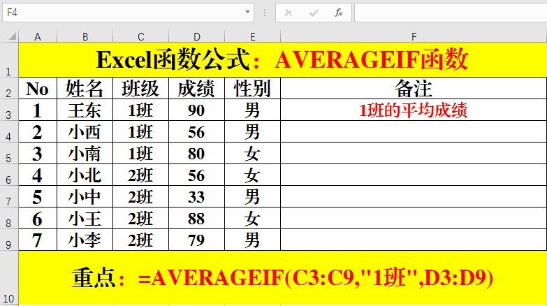 Excel函数公式:含金量极高的IF及变异的应用