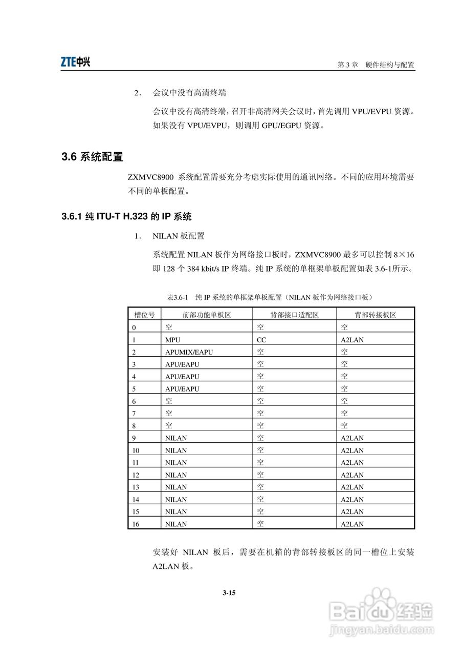 中兴ZXMVC8900（V3.30）智能视讯服务器用户手册:[5]