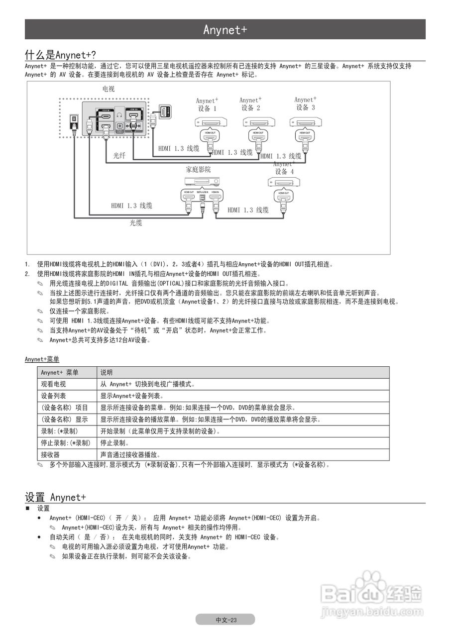 三星LA46C650L1F液晶彩电使用说明书:[3]