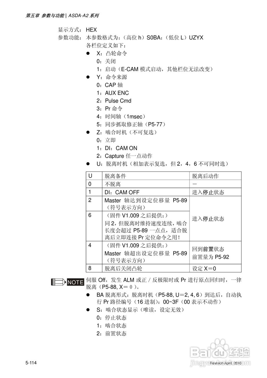 AELTA ASD-A2系列高机能通讯型伺服器使用手册:[25]