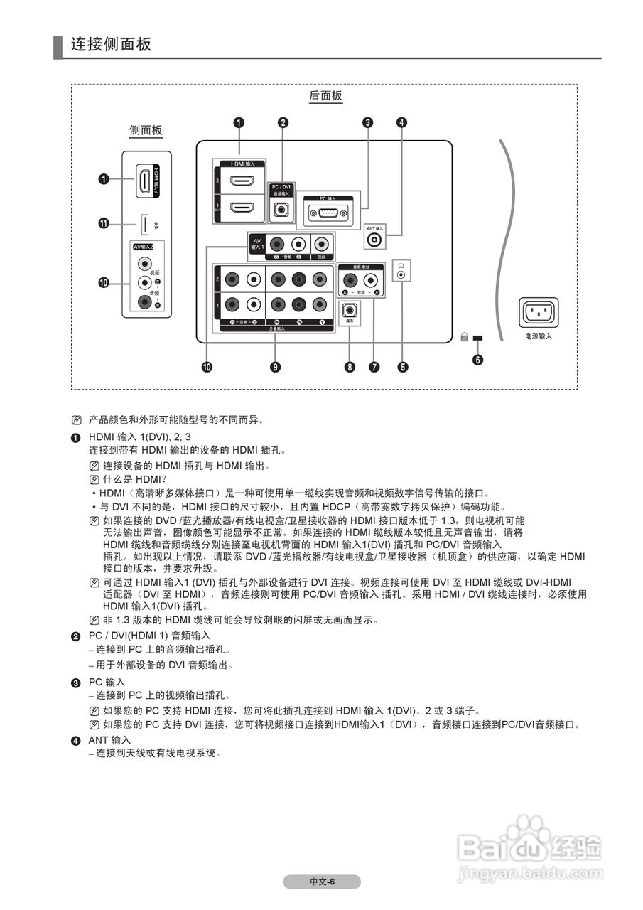 三星LA37B530P7R液晶彩电使用说明书:[1]