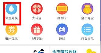 免费获得流量的方法