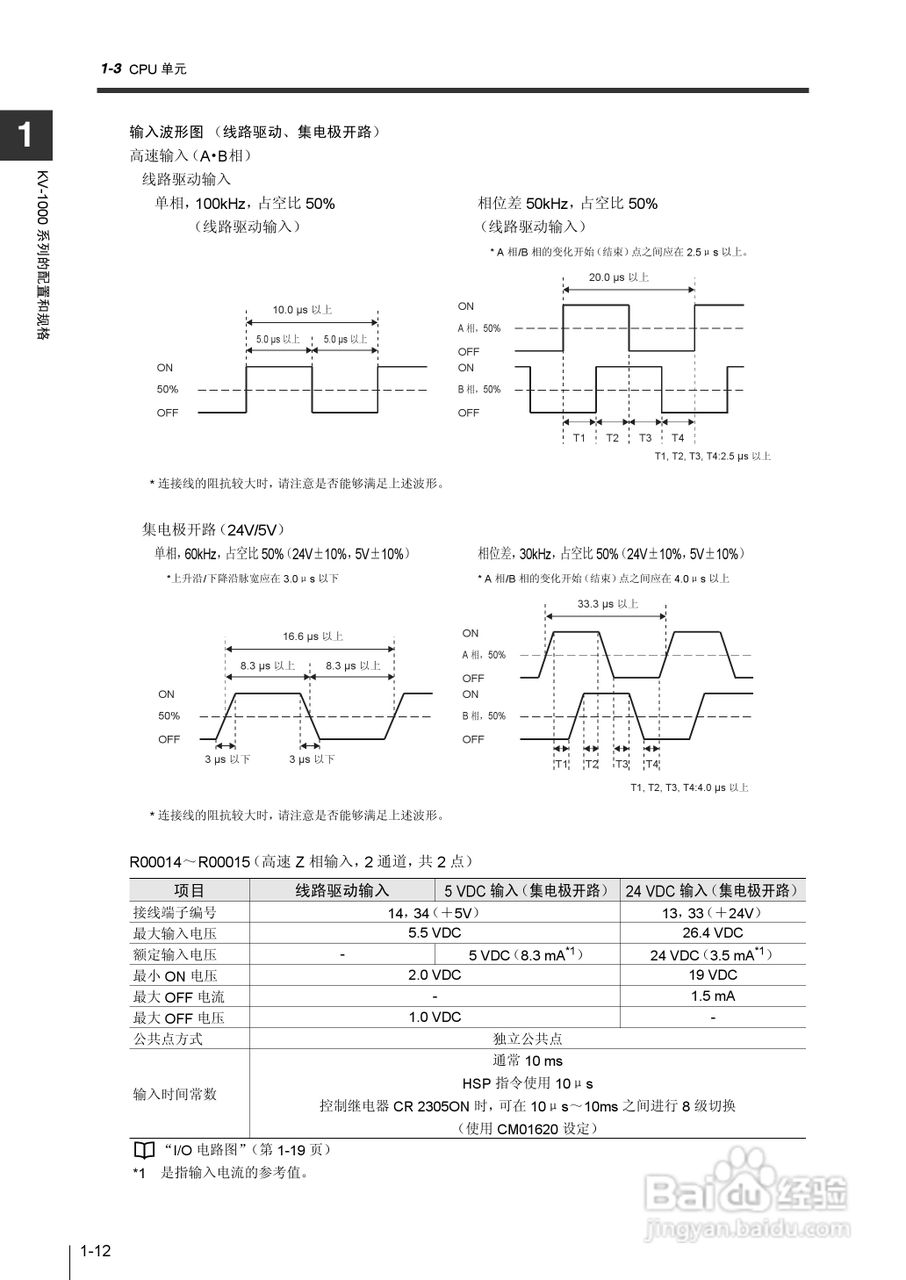 基恩士KV-1000系列高速多功能应用电力网络路由器说明:[3]