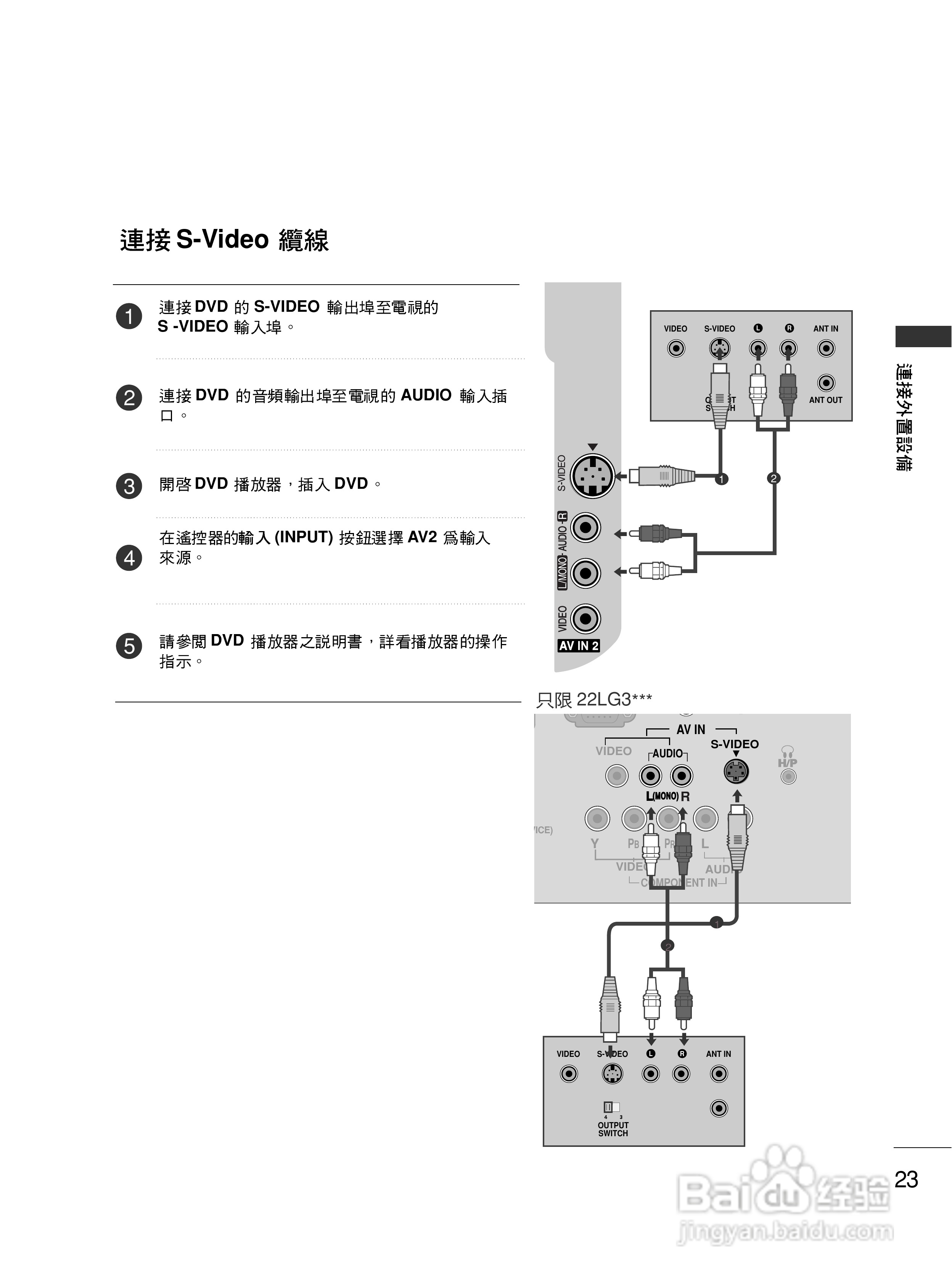 LG 42LG50FR彩电使用说明书:[3]