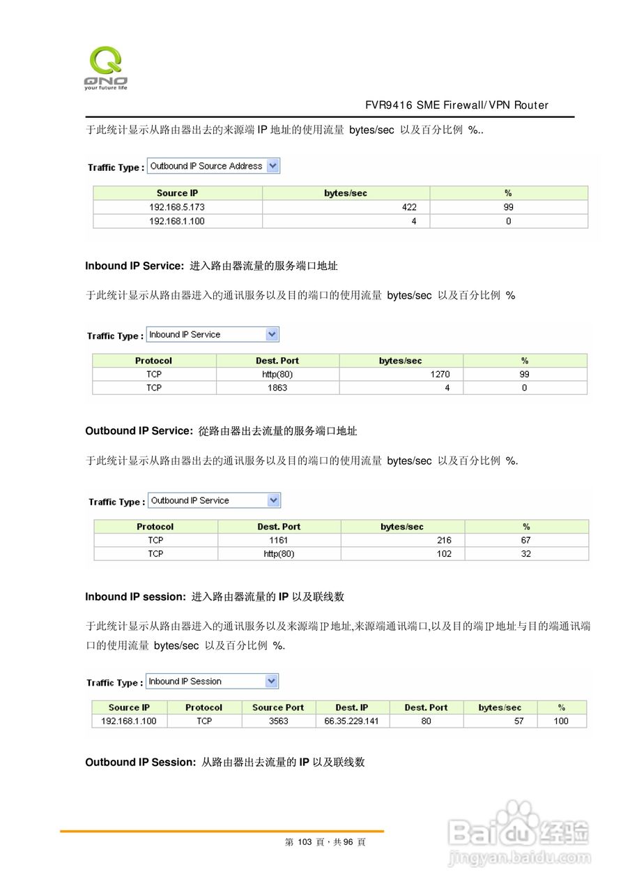 侠诺FVR9416路由器使用说明书:[11]