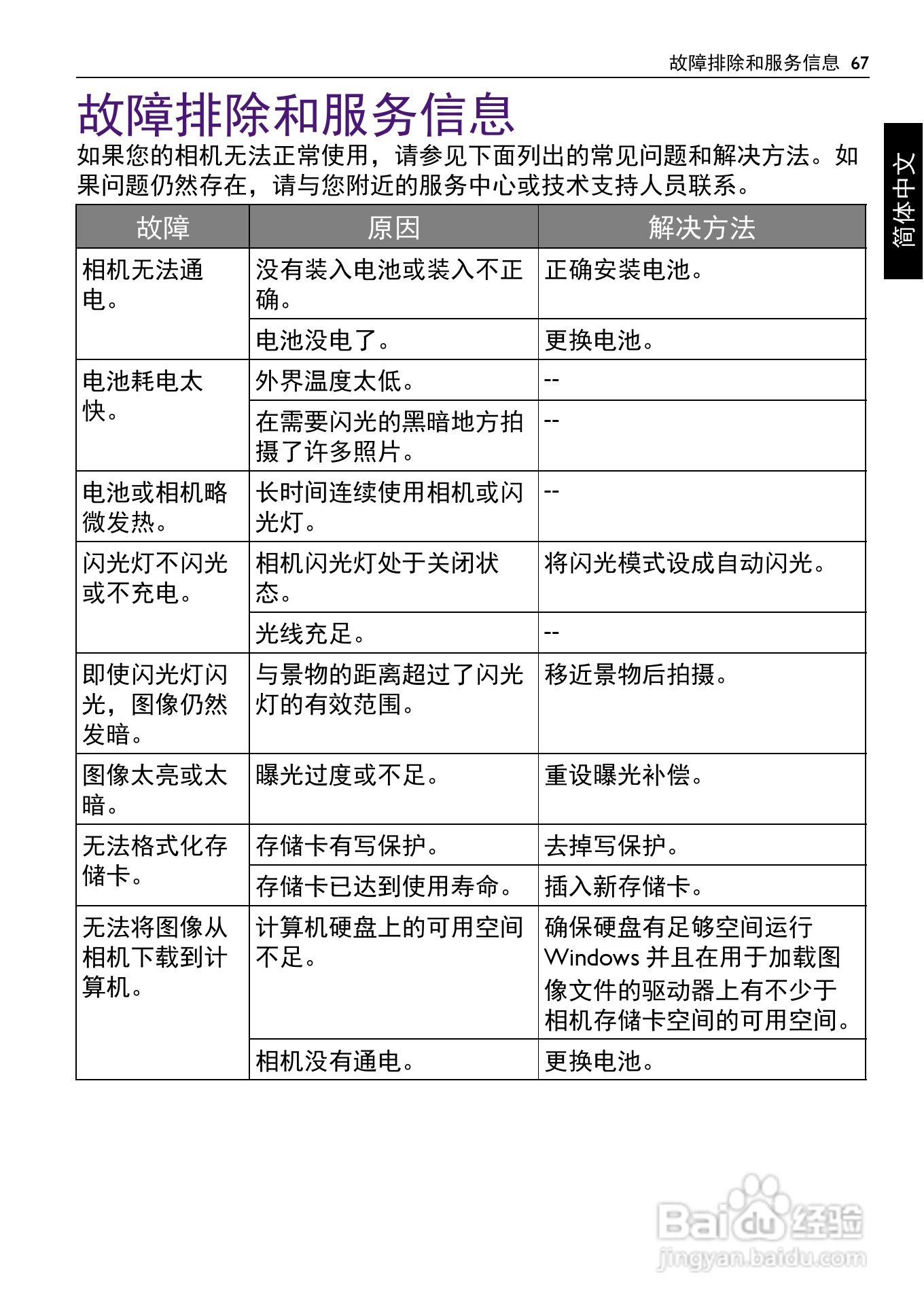 明基LR100数码相机说明书:[7]