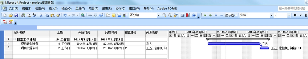 Project教程：[3]Project中如何计算项目成本