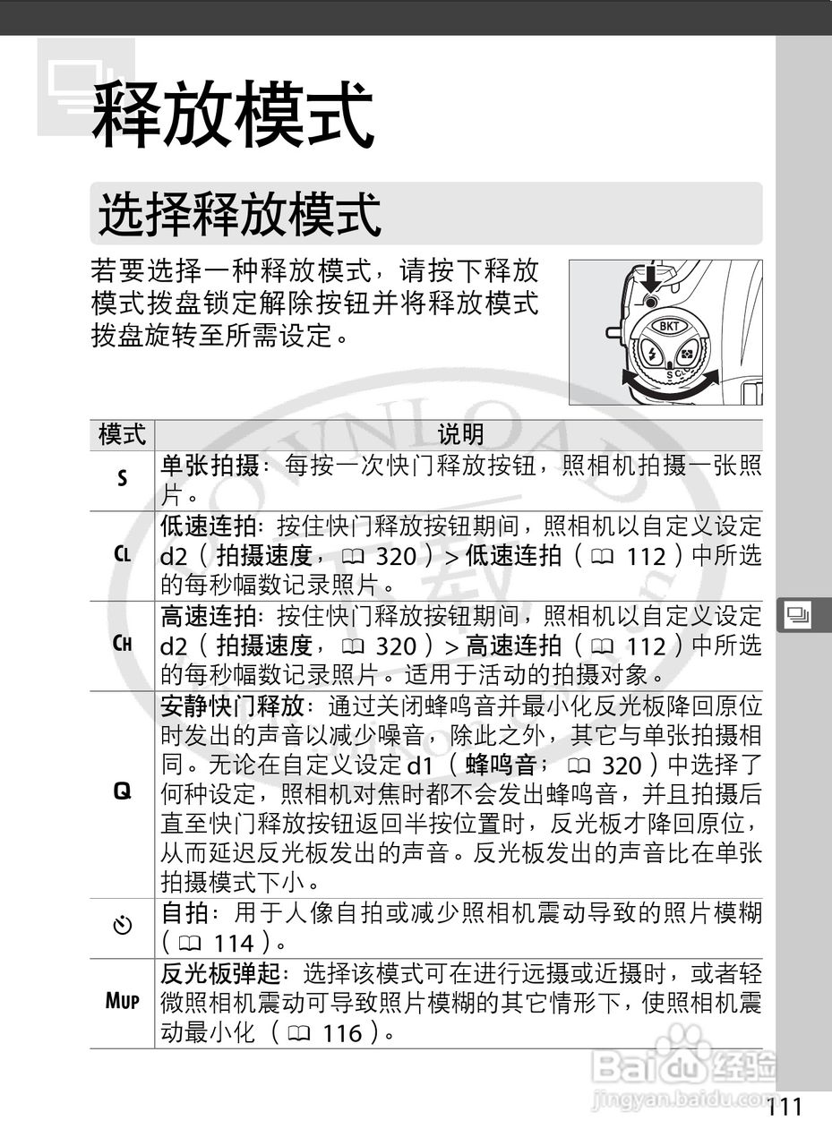 尼康D4数码相机使用说明书:[15]