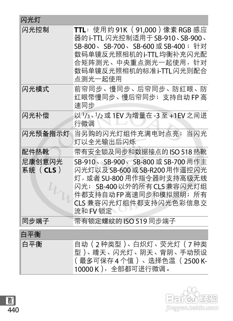 尼康D4数码相机使用说明书:[48]