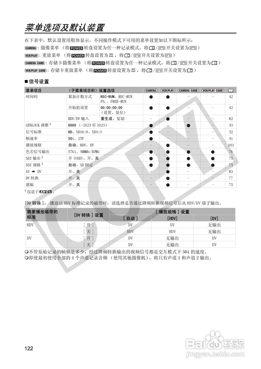 佳能XH A1S数码摄像机使用说明书:[13]