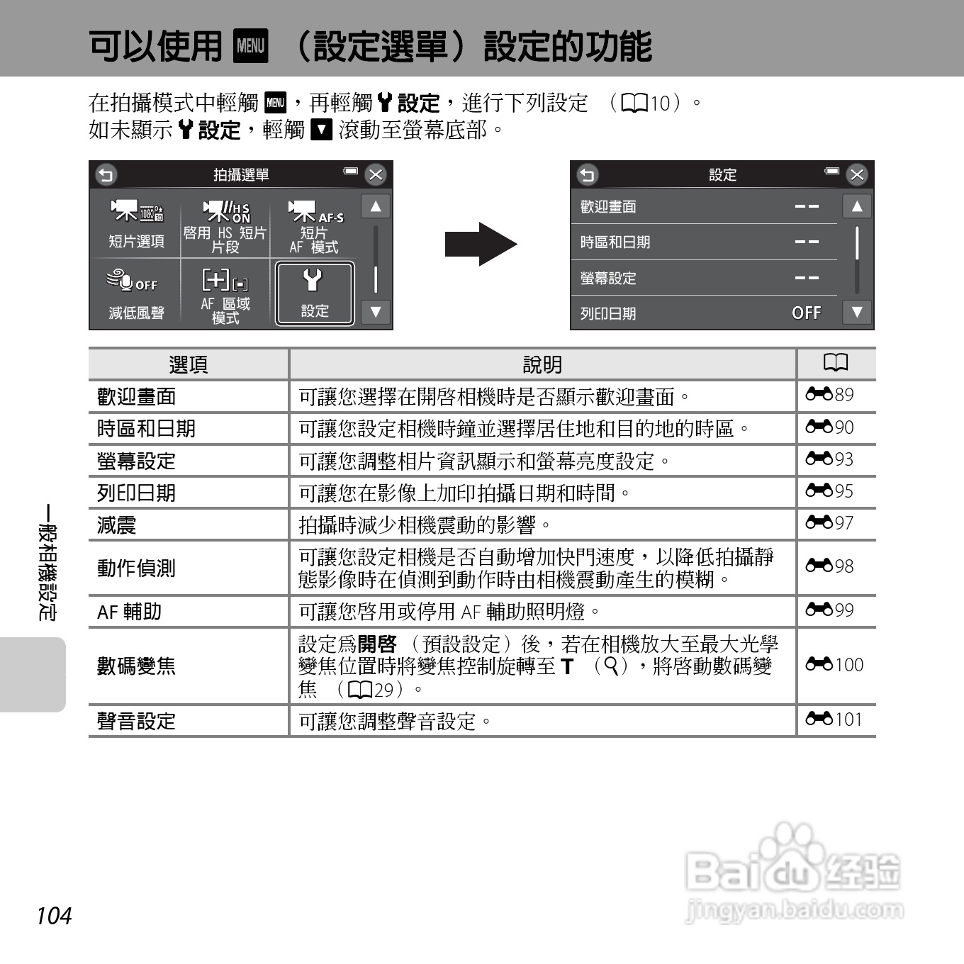 尼康COOLPIX S6400数码相机使用说明书:[12]
