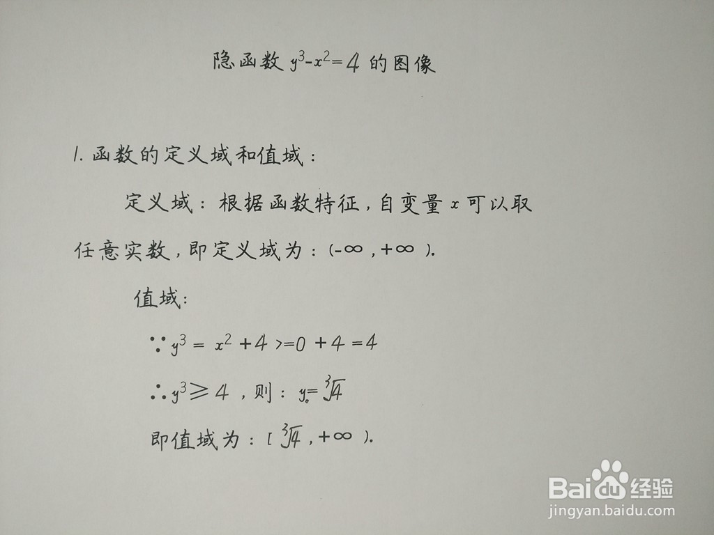 隐函数y^3-x^2=4的图像