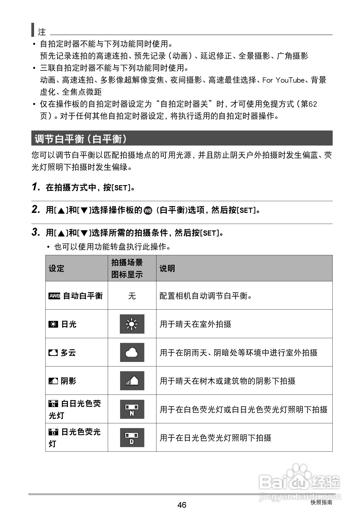 卡西欧 EX-ZR1000数码相机说明书:[5]