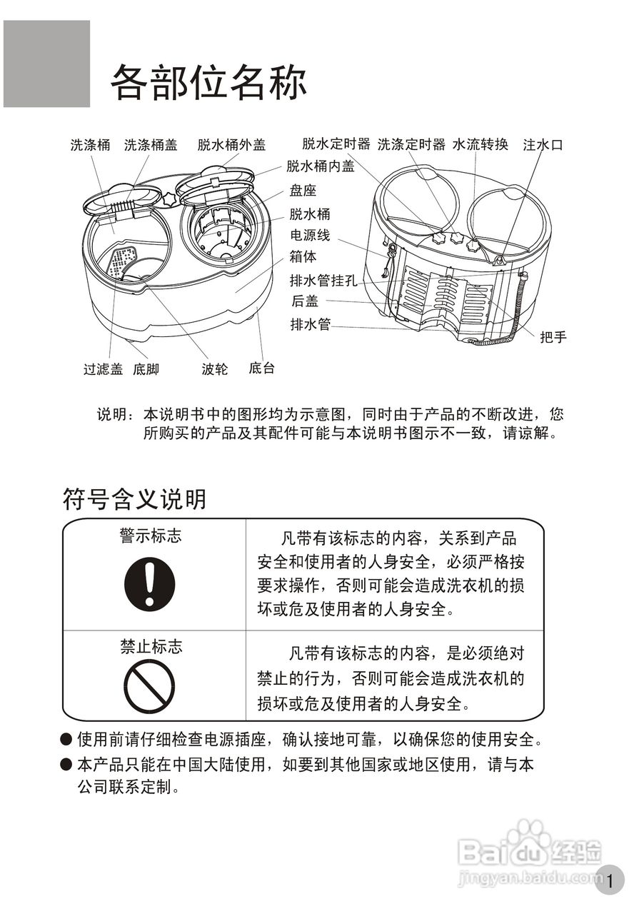 海尔双桶洗衣机XPB25-0623S型使用说明书