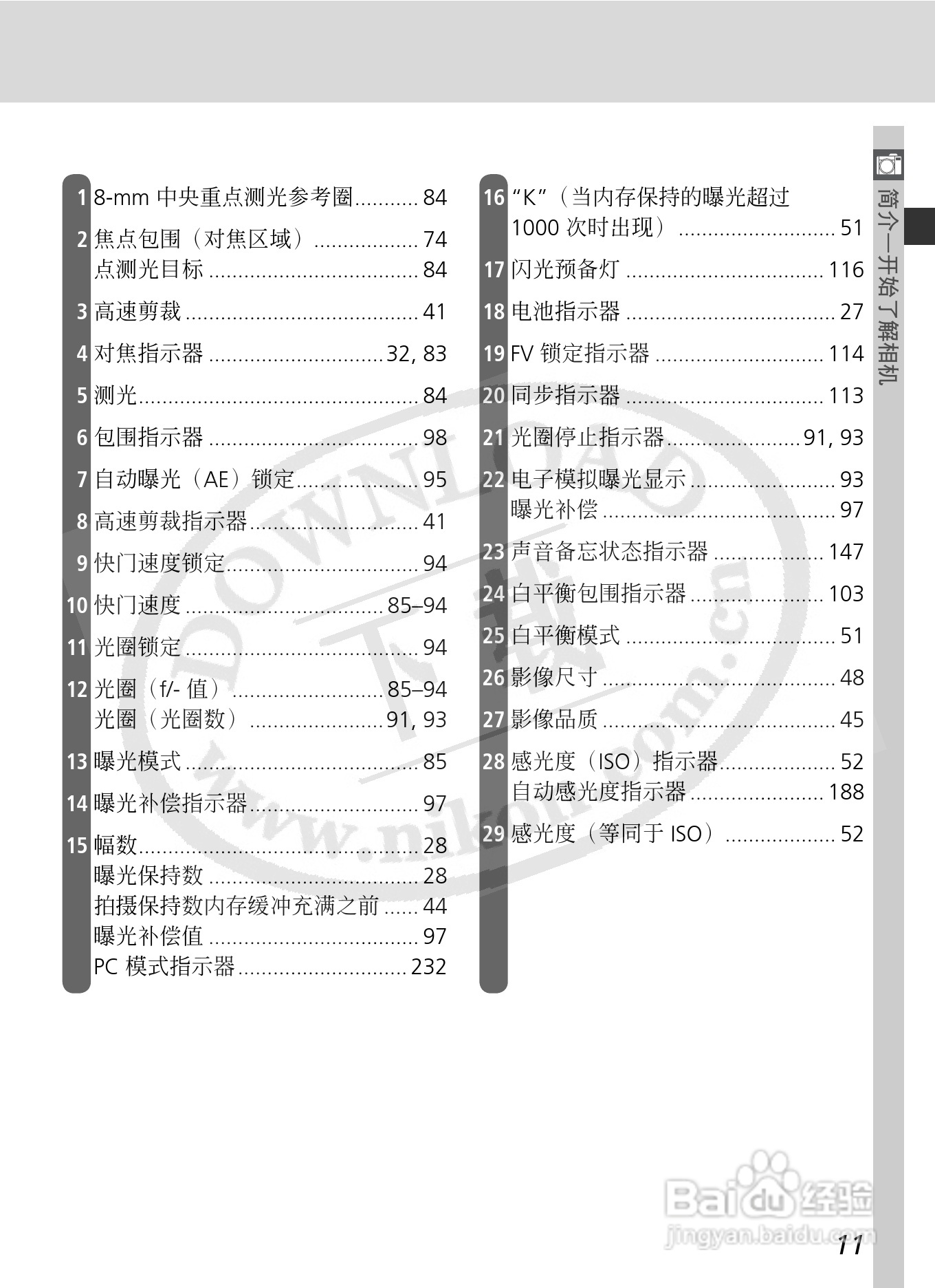 尼康D2X数码相机使用说明书:[3]