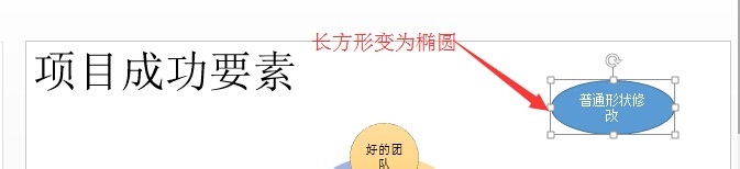 PPT中如何修改图形的形状
