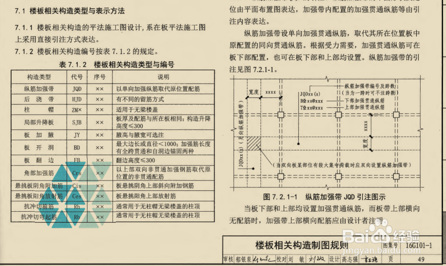 图纸梁板墙柱代码大全